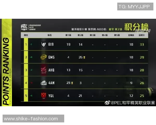 和平精英战术解析：WE战队的运营体系与战术思维探讨