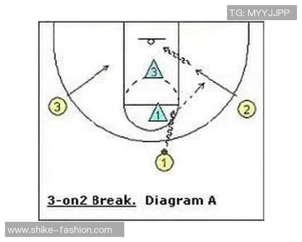 深圳街舞队快攻战术分析与表现评估探讨